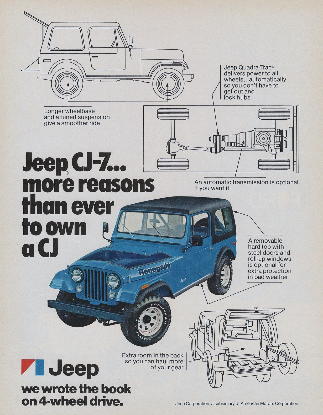 1977 Jeep Auto Advertising